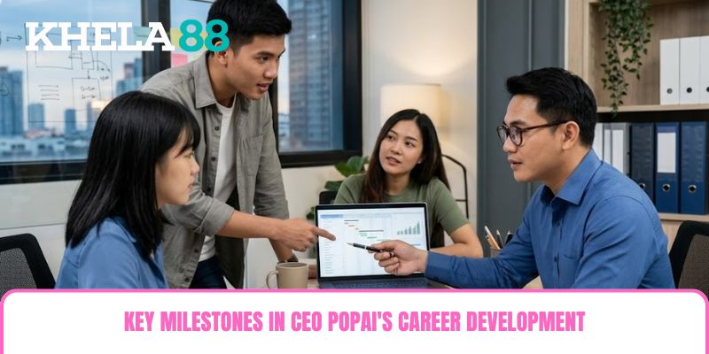 Key milestones in CEO Popai's career development. Key milestones in CEO Popai's career development.
